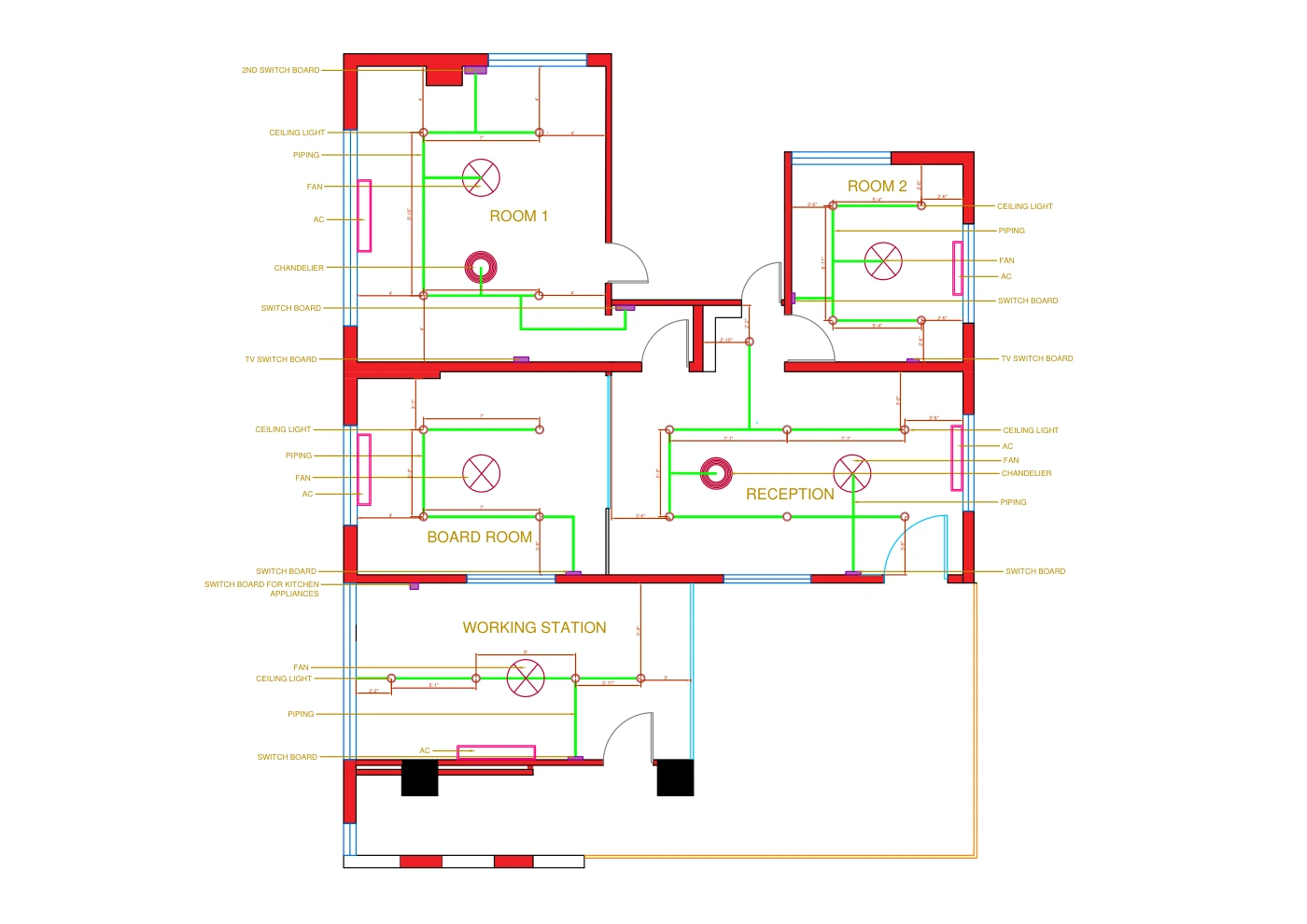 Full plan